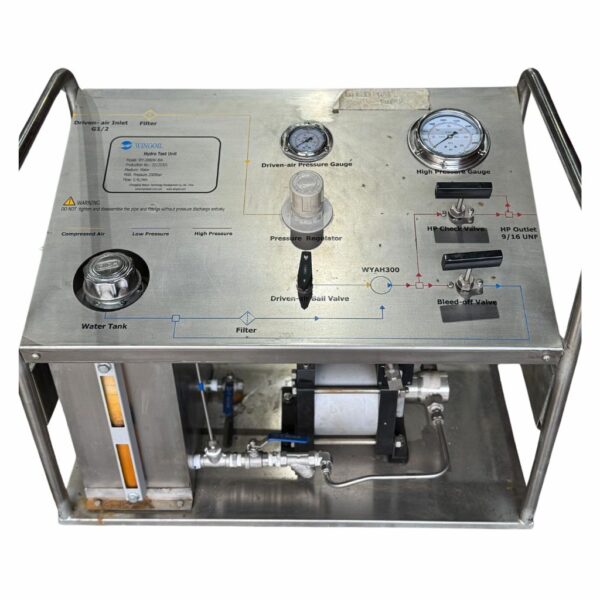 HASKEL PUMP